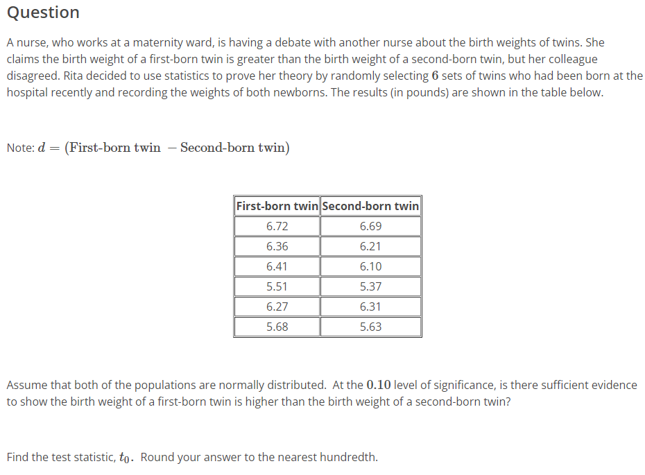 Question
A nurse, who works at a maternity ward, is having a debate with another nurse about the birth weights of twins. She
claims the birth weight of a first-born twin is greater than the birth weight of a second-born twin, but her colleague
disagreed. Rita decided to use statistics to prove her theory by randomly selecting 6 sets of twins who had been born at the
hospital recently and recording the weights of both newborns. The results (in pounds) are shown in the table below.
Note: d (First-born twin
=
Second-born twin)
First-born twin Second-born twin
6.72
6.69
6.36
6.21
6.41
6.10
5.51
5.37
6.27
6.31
5.68
5.63
Assume that both of the populations are normally distributed. At the 0.10 level of significance, is there sufficient evidence
to show the birth weight of a first-born twin is higher than the birth weight of a second-born twin?
Find the test statistic, to. Round your answer to the nearest hundredth.