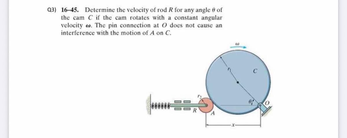 Q3) 16-45. Determine the velocity of rod R for any angle 6 of
the cam C if the cam rotates with a constant angular
velocity w. The pin connection at O does not cause an
interference with the motion of A on C.
