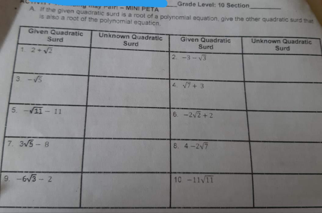 Grade Level: 10 Section
y may rairi - MINI PETA
A If the given quadratic surd is a root of a polynomial equation, give the other quadratic surd that
is also a root of the polynomial equation.
Given Quadratic
Unknown Quadratic
Given Quadratic
Surd
Unknown Quadratic
Surd
Surd
Surd
1. 2+2
2. -3-V3
3. -V5
4. 7+ 3
5. -11- 11
6. -2/2 +2
7. 3/5-8
8. 4 -27
10 -11/11
9. -6/3- 2
