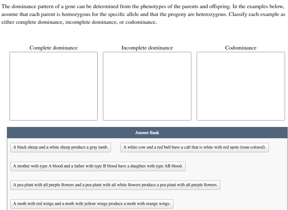 The dominance pattern of a gene can be determined from the phenotypes of the parents and offspring. In the examples below,
assume that each parent is homozygous for the specific allele and that the progeny are heterozygous. Classify each example as
either complete dominance, incomplete dominance, or codominance.
Complete dominance
Incomplete dominance
Codominance
Answer Bank
A black sheep and a white sheep produce a gray lamb.
A white cow and a red bull have a calf that is white with red spots (roan colored).
A mother with type A blood and a father with type B blood have a daughter with type AB blood.
A pea plant with all purple flowers and a pea plant with all white flowers produce a pea plant with all purple flowers.
A moth with red wings and a moth with yellow wings produce a moth with orange wings.
