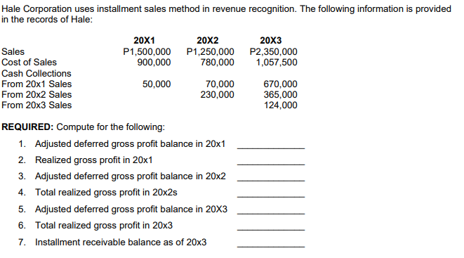 Hale Corporation uses installment sales method in revenue recognition. The following information is provided
in the records of Hale:
20X1
20X2
P1,250,000 P2,350,000
780,000
20X3
Sales
Cost of Sales
P1,500,000
900,000
1,057,500
Cash Collections
From 20x1 Sales
From 20x2 Sales
From 20x3 Sales
50,000
70,000
230,000
670,000
365,000
124,000
REQUIRED: Compute for the following:
1. Adjusted deferred gross profit balance in 20x1
2. Realized gross profit in 20x1
3. Adjusted deferred gross profit balance in 20x2
4. Total realized gross profit in 20x2s
5. Adjusted deferred gross profit balance in 20X3
6. Total realized gross profit in 20x3
7. Installment receivable balance as of 20x3
