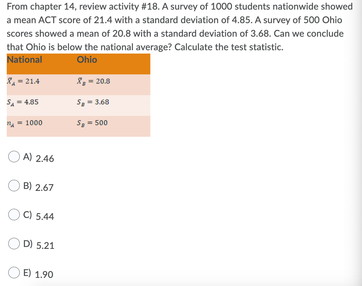 From chapter 14, review activity #18. A survey of 1000 students nationwide showed
a mean ACT score of 21.4 with a standard deviation of 4.85. A survey of 500 Ohio
scores showed a mean of 20.8 with a standard deviation of 3.68. Can we conclude
that Ohio is below the national average? Calculate the test statistic.
National
Ohio
= 21.4
X3 = 20.8
%3D
B
SA
= 4.85
S3
= 3.68
na = 1000
S3 = 500
O A) 2.46
B) 2.67
C) 5.44
D) 5.21
E) 1.90
