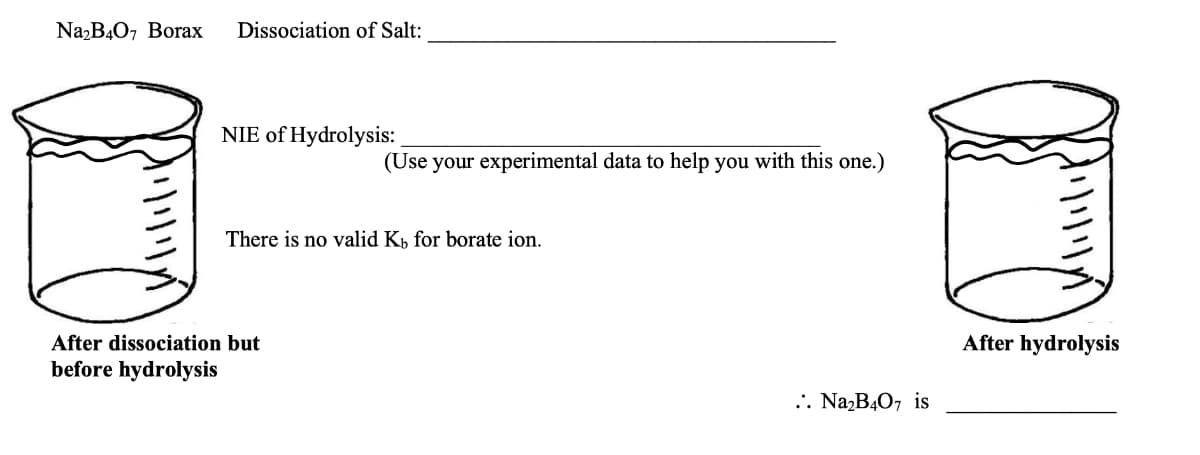 Na,B.O, Boraх
Dissociation of Salt:
NIE of Hydrolysis:
(Use your experimental data to help you with this one.)
There is no valid K, for borate ion.
After dissociation but
After hydrolysis
before hydrolysis
... NazB407 is
