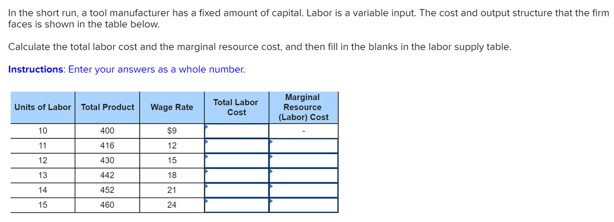 In the short run, a tool manufacturer has a fixed amount of capital. Labor is a variable input. The cost and output structure that the firm
faces is shown in the table below.
Calculate the total labor cost and the marginal resource cost, and then fill in the blanks in the labor supply table.
Instructions: Enter your answers as a whole number.
Marginal
Resource
Total Labor
Units of Labor
Total Product
Wage Rate
Cost
(Labor) Cost
10
400
$9
11
416
12
12
430
15
13
442
18
14
452
21
15
460
24
