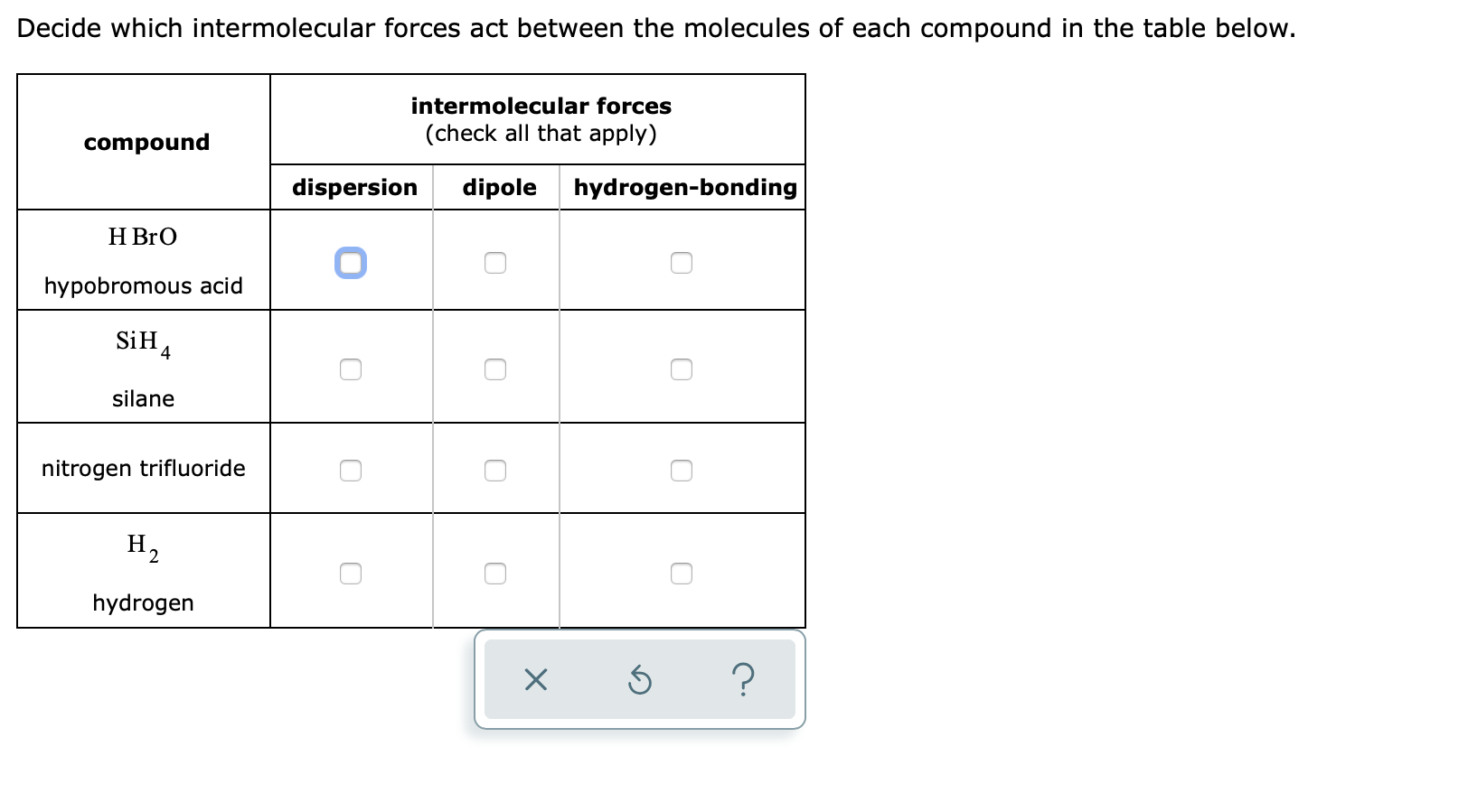 Decide which intermolecular forces act between the molecules of each compound in the table below.
intermolecular forces
(check all that apply)
compound
dispersion
dipole
hydrogen-bonding
H BrO
hypobromous acid
SiH.
4
silane
nitrogen trifluoride
Н,
hydrogen
