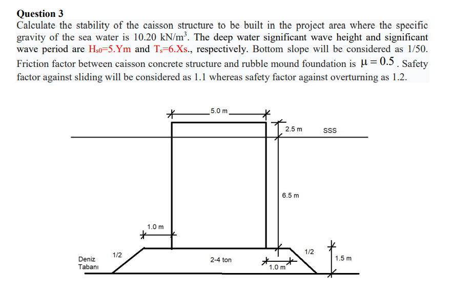 Question 3
Calculate the stability of the caisson structure to be built in the project area where the specific
gravity of the sea water is 10.20 kN/m³. The deep water significant wave height and significant
wave period are Hs0=5.Ym and Ts-6.Xs., respectively. Bottom slope will be considered as 1/50.
Friction factor between caisson concrete structure and rubble mound foundation is µ = 0.5. Safety
factor against sliding will be considered as 1.1 whereas safety factor against overturning as 1.2.
Deniz
Tabanı
1/2
1.0 m
*
*
5.0 m
2-4 ton
2.5 m
6.5 m
**
1.0 m
1/2
SSS
1.5 m
