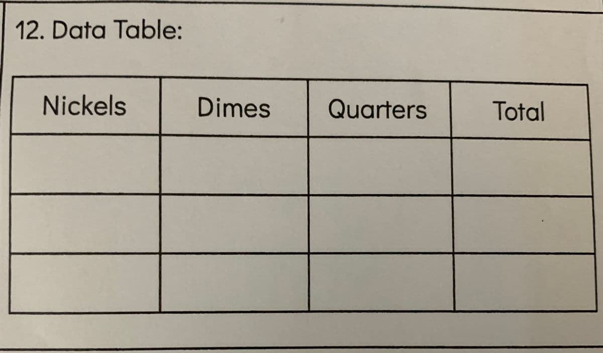 12. Data Table:
Nickels
Dimes
Quarters
Total
