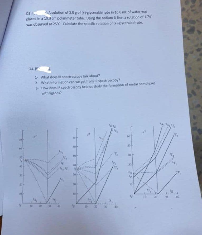 60
20
10
03) (
A solution of 2.0 g of (+)-glyceraldehyde in 10.0 mL of water was
placed in a 10.0 cm polarimeter tube. Using the sodium D line, a rotation of 1.74°
was observed at 25°C. Calculate the specific rotation of (+)-glyceraldehyde.
Q4. (E
1- What does IR spectroscopy talk about?
2- What information can we get from IR spectroscopy?
3- How does IR spectroscopy help us study the formation of metal complexes
with ligands?
DEVE
70
50
10 20
8
10+
p
'A₁
30 40
30
9
10
C
20
¹E
L
40