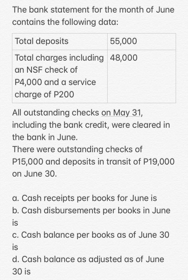 The bank statement for the month of June
contains the following data:
Total deposits
55,000
Total charges including 48,000
an NSF check of
P4,000 and a service
charge of P200
All outstanding checks on May 31,
including the bank credit, were cleared in
the bank in June.
There were outstanding checks of
P15,000 and deposits in transit of P19,000
on June 30.
a. Cash receipts per books for June is
b. Cash disbursements per books in June
is
c. Cash balance per books as of June 30
is
d. Cash balance as adjusted as of June
30 is
