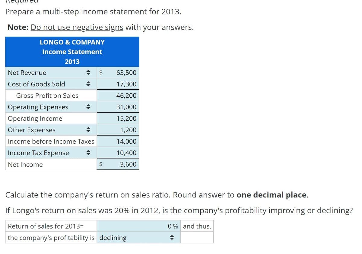 Prepare a multi-step income statement for 2013.
Note: Do not use negative signs with your answers.
LONGO & COMPANY
Income Statement
2013
Net Revenue
$4
63,500
Cost of Goods Sold
17,300
Gross Profit on Sales
46,200
Operating Expenses
31,000
Operating Income
15,200
Other Expenses
1,200
Income before Income Taxes
14,000
Income Tax Expense
10,400
Net Income
3,600
Calculate the company's return on sales ratio. Round answer to one decimal place.
If Longo's return on sales was 20% in 2012, is the company's profitability improving or declining?
Return of sales for 2013=
0 % and thus,
the company's profitability is declining
