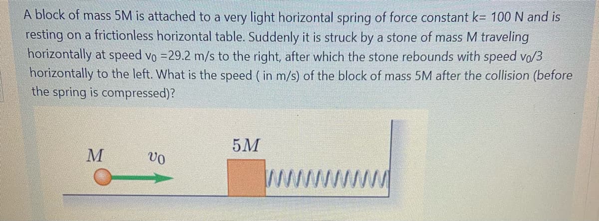 A block of mass 5M is attached to a very light horizontal spring of force constant k= 100 N and is
resting on a frictionless horizontal table. Suddenly it is struck by a stone of mass M traveling
horizontally at speed vo =29.2 m/s to the right, after which the stone rebounds with speed vo/3
horizontally to the left. What is the speed ( in m/s) of the block of mass 5M after the collision (before
the spring is compressed)?
5M
M
