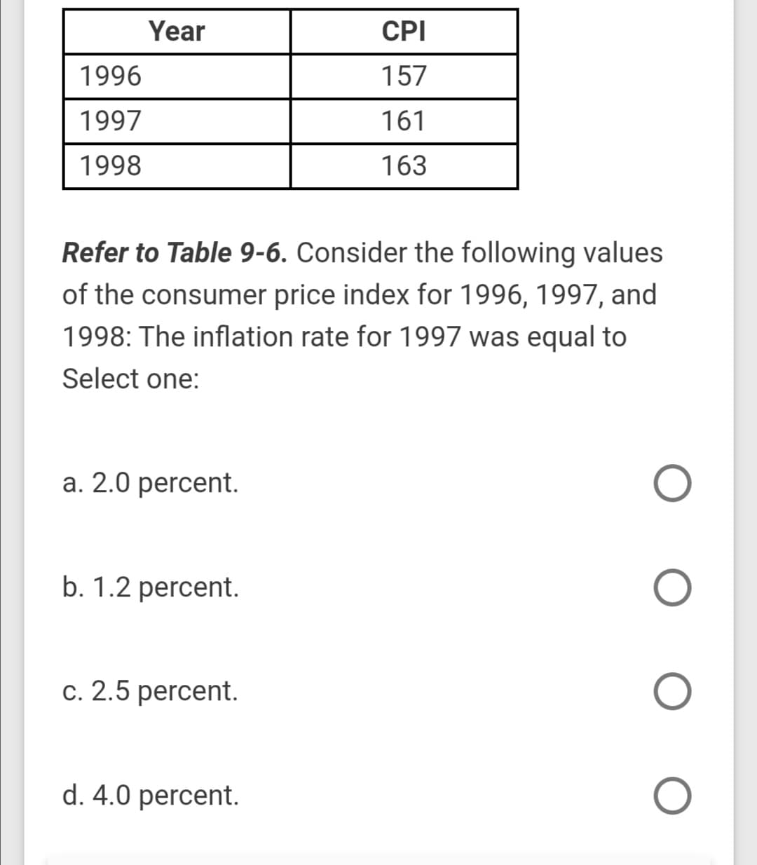 Year
CPI
1996
157
1997
161
1998
163
Refer to Table 9-6. Consider the following values
of the consumer price index for 1996, 1997, and
1998: The inflation rate for 1997 was equal to
Select one:
a. 2.0 percent.
b. 1.2 percent.
c. 2.5 percent.
d. 4.0 percent.
