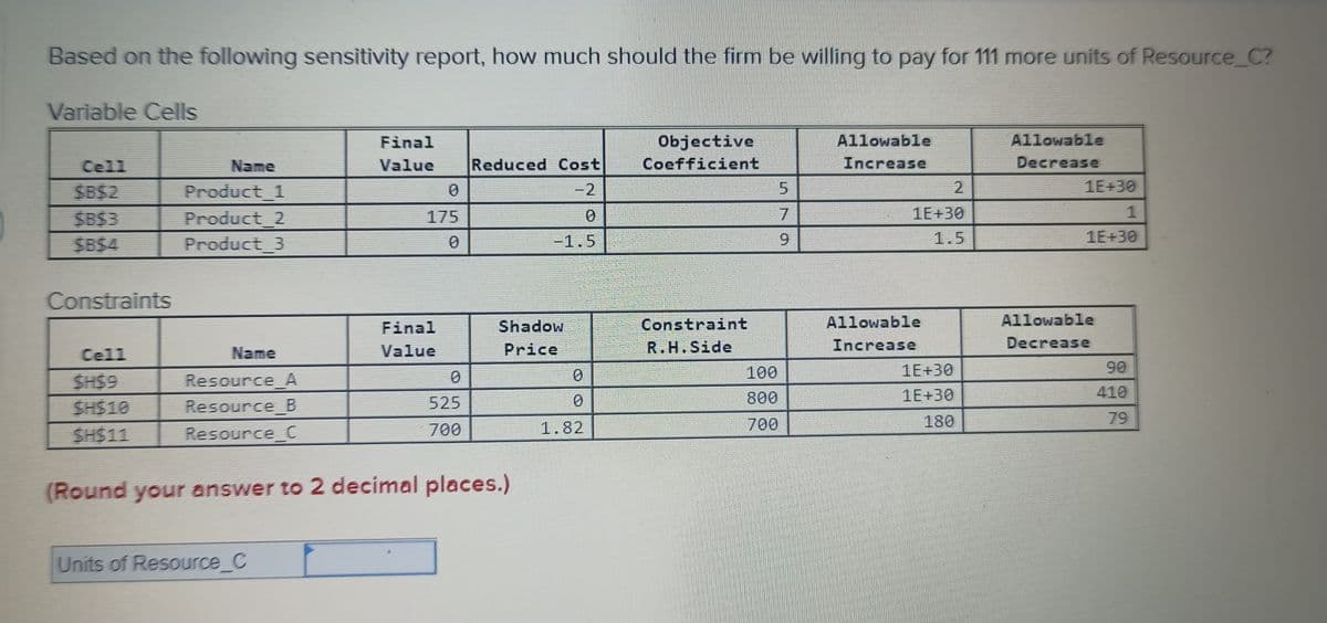 Based on the following sensitivity report, how much should the firm be willing to pay for 111 more units of Resource_C?
Variable Cells
$B$2
$B$3
$B$4
Constraints
Cell
$H$9
$H$10
$H$11
Name
Product 1
Product 2
Product 3
Name
Resource A
Resource B
Resource C
Final
Value
Units of Resource_C
0
175
0
Final
Value
0
525
700
Reduced Cost
-2
0
-1.5
Shadow
Price
(Round your answer to 2 decimal places.)
0
0
1.82
Objective
Coefficient
Constraint
R.H. Side
100
800
700
5
7
9
COY
Allowable
Increase
1E+30
1.5
Allowable
Increase
N
1E+30
1E+30
180
Allowable
Decrease
1E+30
1
1E+30
Allowable
Decrease
90
410
79