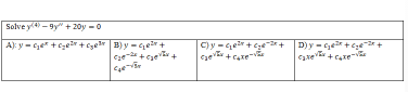 Solve y4 - 9y" +20y -0
A): y - cger +czer + ege B) y - ger +
C)y -ger + cze+ D)y - ger +c;+
Ce + care
