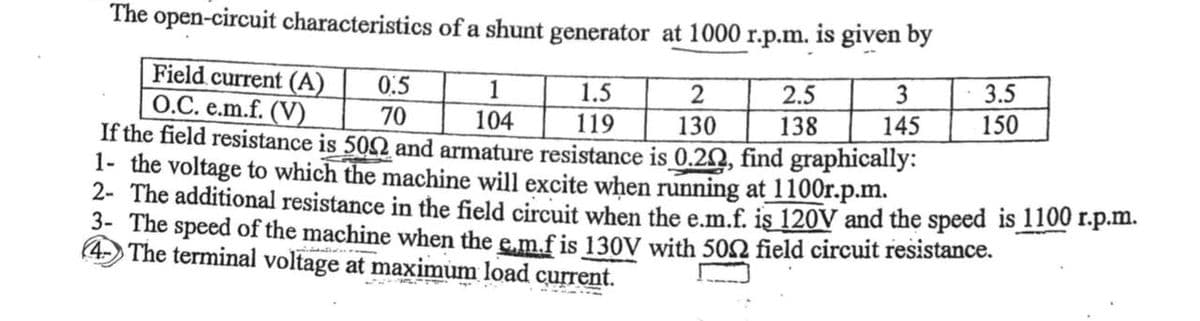 The open-circuit characteristics of a shunt generator at 1000 r.p.m. is given by
Field current (A)
O.C. e.m.f. (V)
If the field resistance is 502 and armature resistance is 0.20, find graphically:
1- the voltage to which the machine will excite when running at 1100r.p.m.
2- The additional resistance in the field circuit when the e.m.f. is 120V and the speed is 1100 f.p.m.
3- The speed of the machine when the e.m.f is 130V with 50N field circuit resistance.
(4 The terminal voltage at maximum load current.
0.5
1
2.5
3
3.5
1.5
119
2
70
104
130
138
145
150
