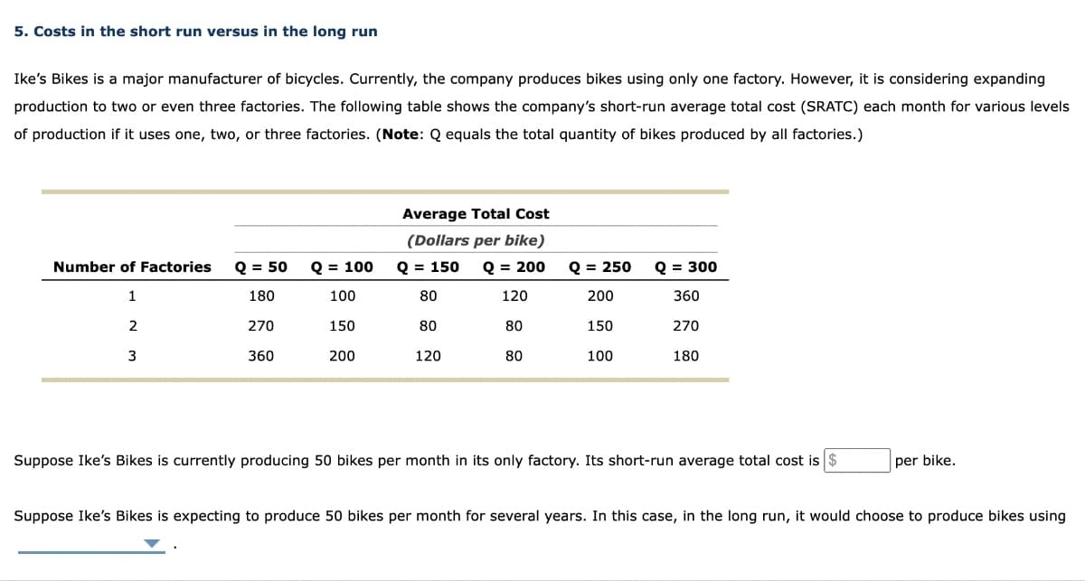 5. Costs in the short run versus in the long run
Ike's Bikes is a major manufacturer of bicycles. Currently, the company produces bikes using only one factory. However, it is considering expanding
production to two or even three factories. The following table shows the company's short-run average total cost (SRATC) each month for various levels
of production if it uses one, two, or three factories. (Note: Q equals the total quantity of bikes produced by all factories.)
Number of Factories Q = 50
1
180
2
270
3
360
Q = 100
100
150
200
Average Total Cost
(Dollars per bike)
Q = 150 Q = 200
80
120
80
120
80
80
Q = 250
200
150
100
Q = 300
360
270
180
Suppose Ike's Bikes is currently producing 50 bikes per month in its only factory. Its short-run average total cost is
per bike.
Suppose Ike's Bikes is expecting to produce 50 bikes per month for several years. In this case, in the long run, it would choose to produce bikes using