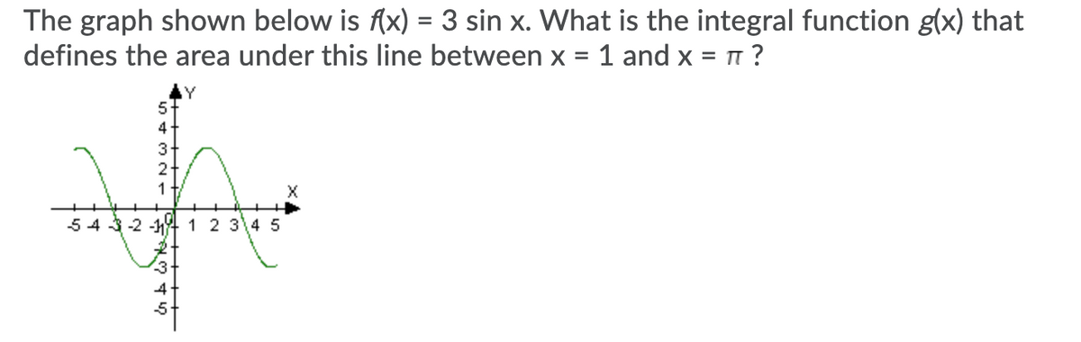 The graph shown below is (x) = 3 sin x. What is the integral function g(x) that
defines the area under this line between x = 1 and x = T ?
AY
5
3
1
5 4 3-2 -14 1 2 3\4 5
-3
4
-5
+++
