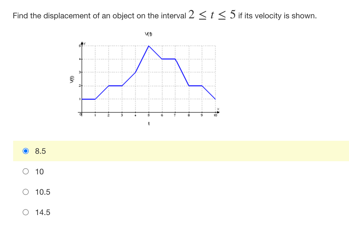 Find the displacement of an object on the interval 2 ≤ t ≤ 5 if its velocity is shown.
V(Đ
9
10
8.5
O 10
10.5
O 14.5
V(t)