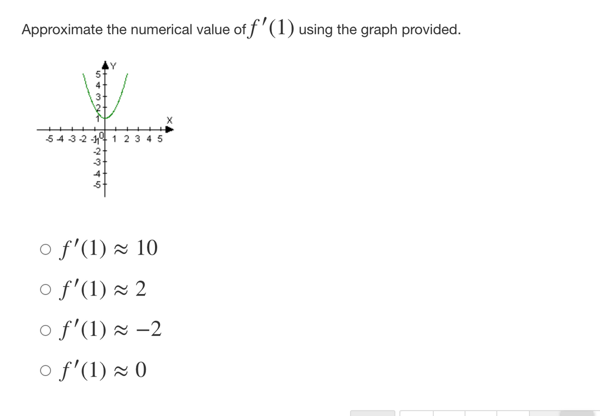 Approximate the numerical value of f'(1) using the graph provided.
4
12-
54 3 -2
1 2 3 4 5
-2-
-3+
4
o f'(1) × 10
o f'(1) z 2
o f'(1) x -2
o f'(1) × 0
++++
++ +++
