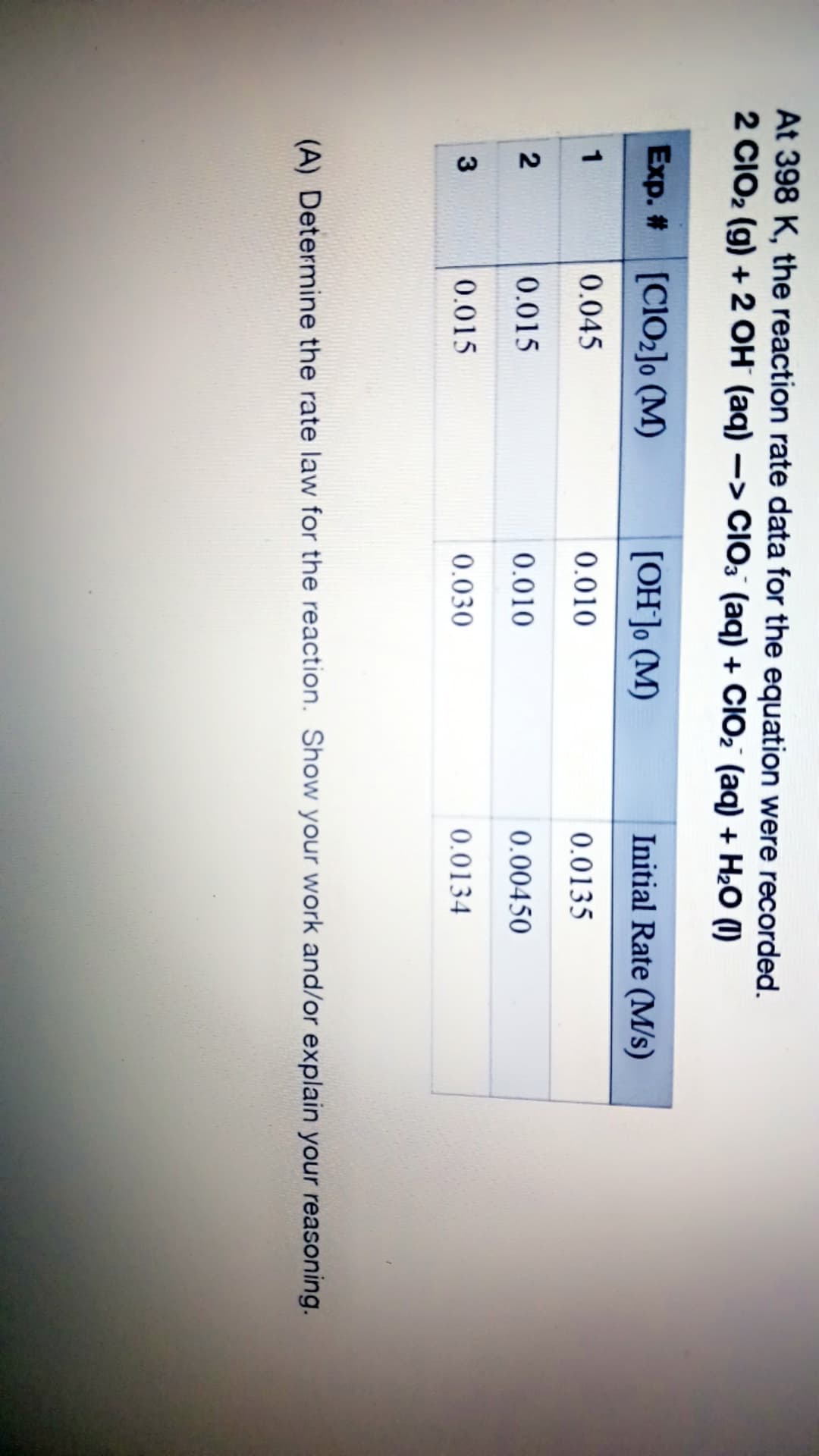 At 398 K, the reaction rate data for the equation were recorded.
2 CIO₂ (g) + 2 OH (aq) -> CIO3 (aq) + CIO₂ (aq) + H₂O (1)
Exp.#
1
2
3
[C1O₂]o (M)
0.045
0.015
0.015
[OH-]o (M)
0.010
0.010
0.030
Initial Rate (M/s)
0.0135
0.00450
0.0134
(A) Determine the rate law for the reaction. Show your work and/or explain your reasoning.