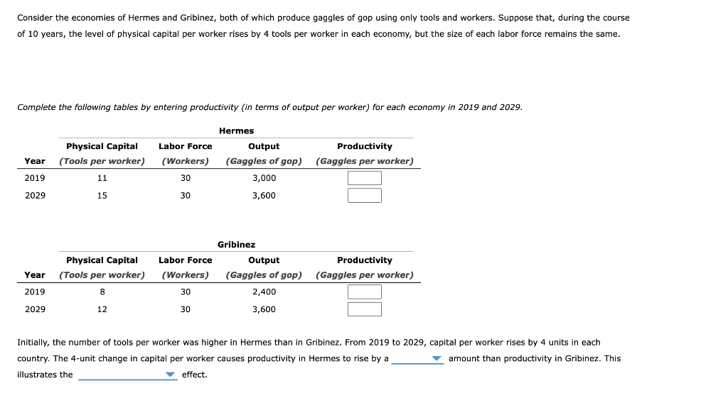 Consider the economies of Hermes and Gribinez, both of which produce gaggles of gop using only tools and workers. Suppose that, during the course
of 10 years, the level of physical capital per worker rises by 4 tools per worker in each economy, but the size of each labor force remains the same.
Complete the following tables by entering productivity (in terms of output per worker) for each economy in 2019 and 2029.
Year
2019
2029
Year
2019
2029
Physical Capital
(Tools per worker)
11
15
Physical Capital
(Tools per worker)
8
12
Labor Force
(Workers)
30
30
Labor Force
(Workers)
30
30
Hermes
Output
Productivity
(Gaggles of gop) (Gaggles per worker)
3,000
3,600
Gribinez
Output
(Gaggles of gop)
2,400
3,600
Productivity
(Gaggles per worker)
Initially, the number of tools per worker was higher in Hermes than in Gribinez. From 2019 to 2029, capital per worker rises by 4 units in each
country. The 4-unit change in capital per worker causes productivity in Hermes to rise by a
amount than productivity in Gribinez. This
illustrates the
▼ effect.