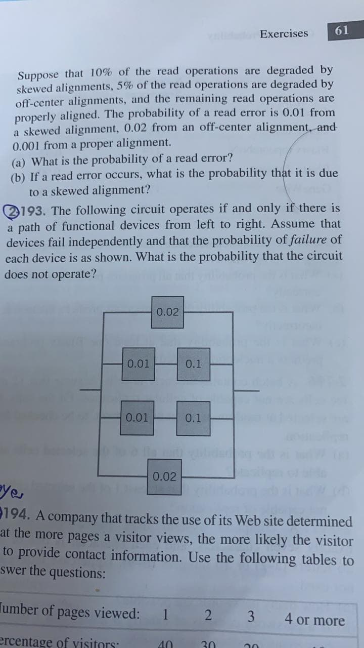 2193. The following circuit operates if and only if there is
a path of functional devices from left to right. Assume that
devices fail independently and that the probability of failure of
each device is as shown. What is the probability that the circuit
does not operate?
0.02
0.01
0.1
0.01
0.1
0.02
Ye,
