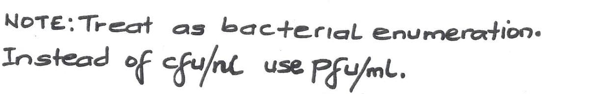 NOTE:Treat as bacterial enumeration.
Instead of cfu/nl use Pfu/ml.
