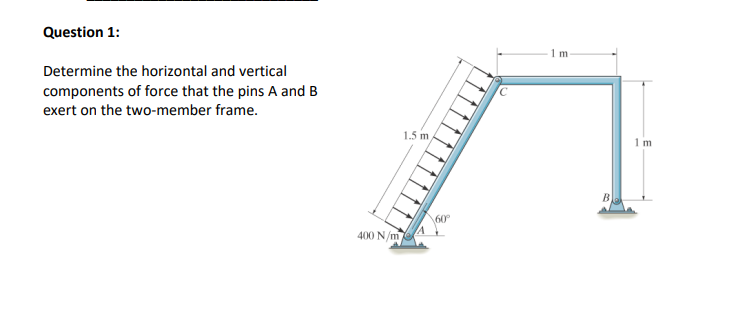 Question 1:
1 m
Determine the horizontal and vertical
components of force that the pins A and B
exert on the two-member frame.
1.5 m
1 m
B
60
400 N/m4
