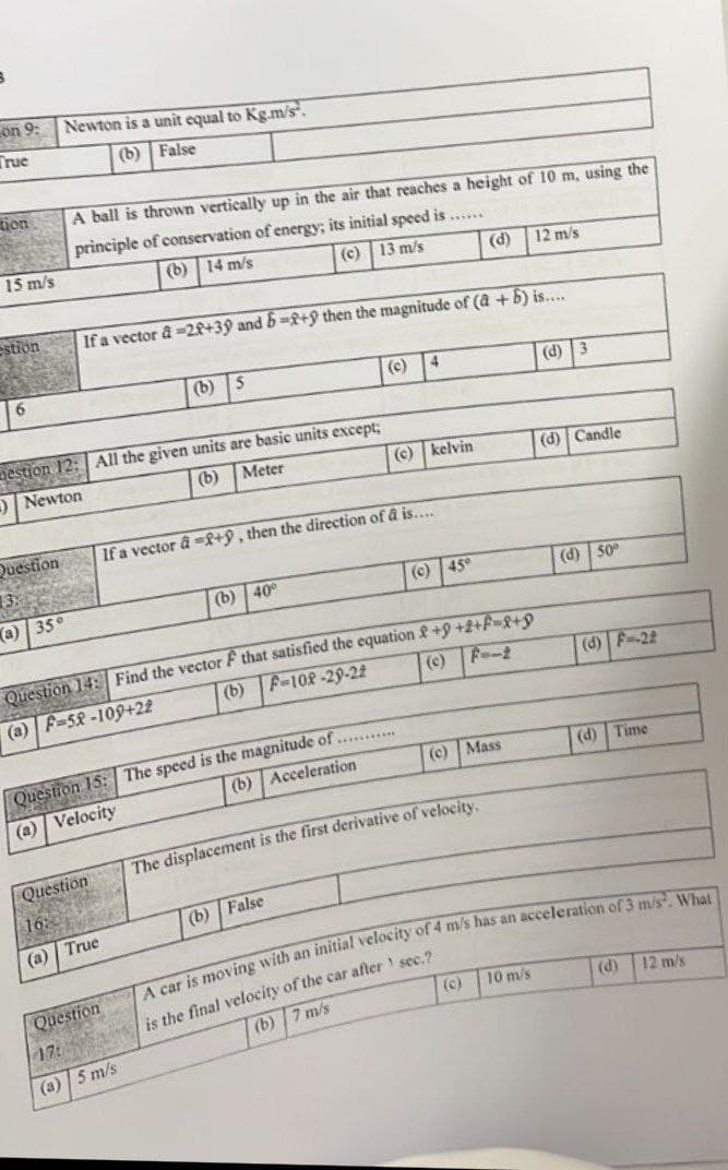 Con 9:
Newton is a unit equal to Kg.m/s.
True
(b) False
tion
A ball is thrown vertically up in the air that reaches a height of 10 m, using the
principle of conservation of energy; its initial speed is ....
15 m/s
(b) 14 m/s
(c) 13 m/s
(d)
12 m/s
estion
If a vector a =28+39 and b-+9 then the magnitude of (a + 5) is...
(b)
(c)
4.
(d)
nestion 12: All the given units are basic units except;
Newton
(b)
Meter
(c) kelvin
(d) Candle
Question
If a vector â -f+9, then the direction of a is...
a) | 35
(b) 40°
(c) 45°
(d) 50°
Question 14: Find the vector F that satisfied the equation &+9 +2+-+9
(b) F-108-29-22
(a) F-52 -109+22
(c)
F--2
(d) F-22
Question 15: The speed is the magnitude of ....
(b) Acceleration
(c) Mass
(d) Time
(a) Velocity
The displacement is the first derivative of velocity.
Question
16
(b) False
(a) | True
is the final velocity of the car after sec.?
(b) 7 m/s
Question
(c)
10 m/s
(d)
12 m/s
17
(a) | 5 m/s
