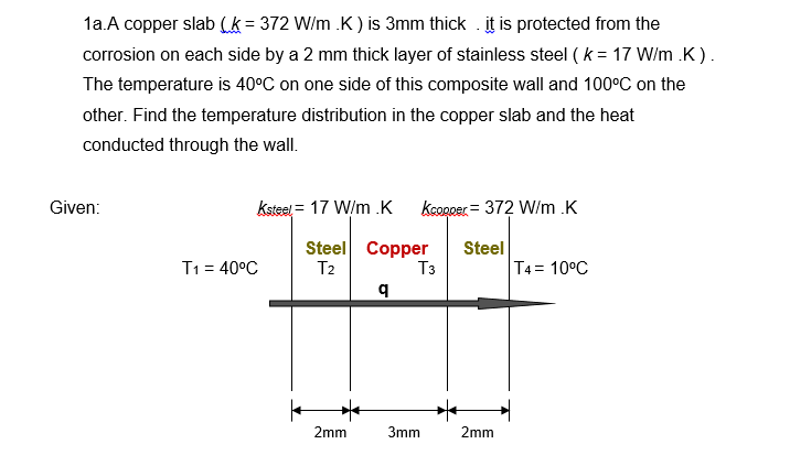 1a.A copper slab (k = 372 W/m .K) is 3mm thick . it is protected from the
corrosion on each side by a 2 mm thick layer of stainless steel ( k = 17 W/m .K).
The temperature is 40°C on one side of this composite wall and 100°C on the
other. Find the temperature distribution in the copper slab and the heat
conducted through the wall.
Given:
ksteel = 17 W/m .K
kcopoer = 372 W/m .K
Steel Copper
T2
Steel
T1 = 40°C
T3
T4 = 10°C
2mm
3mm
2mm
