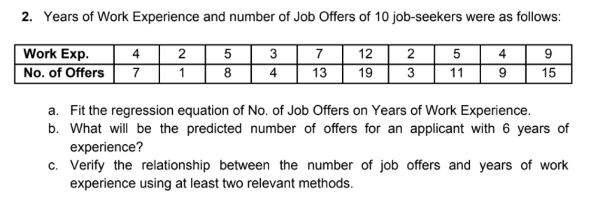 2. Years of Work Experience and number of Job Offers of 10 job-seekers were as follows:
Work Exp.
4
5
3
7
12
2
5
4
9
No. of Offers
7
1
8
4
13
19
3
11
15
a. Fit the regression equation of No. of Job Offers on Years of Work Experience.
b. What will be the predicted number of offers for an applicant with 6 years of
experience?
c. Verify the relationship between the number of job offers and years of work
experience using at least two relevant methods.
