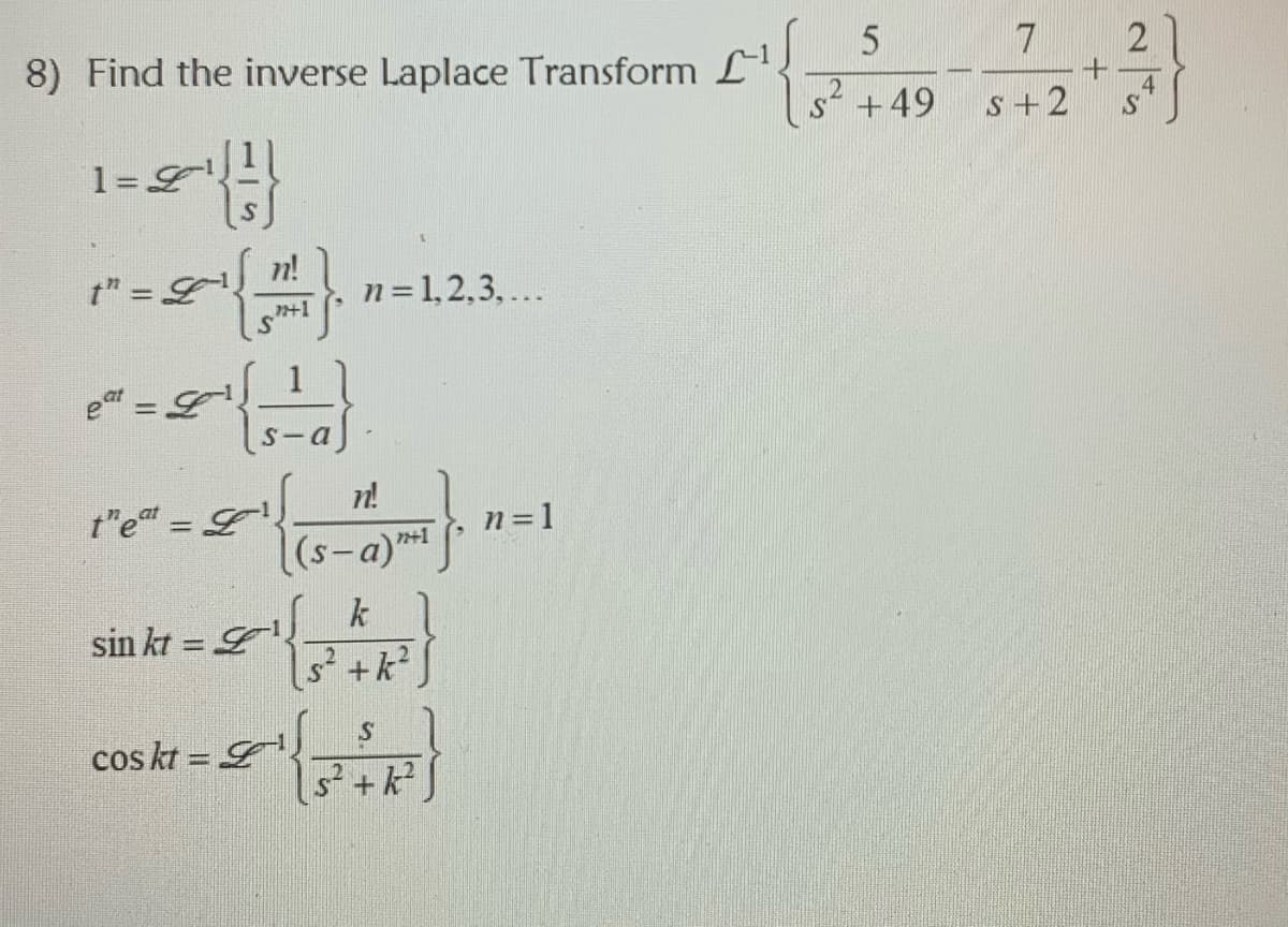 8) Find the inverse Laplace Transform L
5
s2 +49
s + 2
4
S
1=
t" = L
n=1,2,3,...
7+1
S-a
n!
t"e" = L
n=1
%3D
|(s-a)**
k l
s² + k? J
n+1
sin kt = L
%3D
cos kt =
%3D
