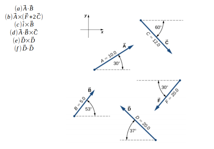 (a)Ã·B
b)Ā×(F+2č)
(c)îxB
(d)Ā-BxĊ
(e) Ď×Ď
(f) Ď·Ď
