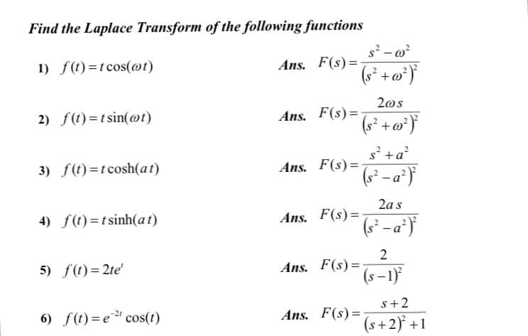 Find the Laplace Transform of the following functions
1) f(t)=tcos(@t)
Ans. F(s)=
2os
2) f(t)=t sin(ot)
Ans. F(s) =
s? +a
3) f(t)=tcosh(at)
Ans. F(s) =
2a s
4) f(t)=t sinh(at)
Ans. F(s)=
5) f(t)= 2te'
2
Ans. F(s)=
(s – 1)°
s+2
6) f(t)=e" cos(t)
-21
Ans. F(s)=
(s+2) +1
