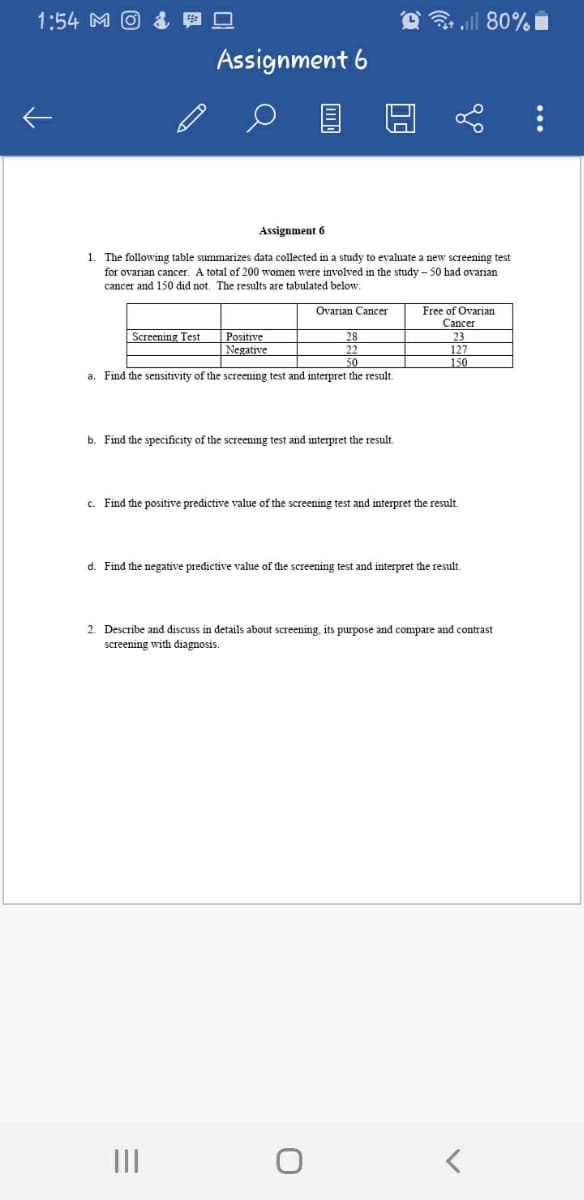 1:54 M O
@ l 80% i
Assignment 6
Assignment 6
1. The following table summarizes data collected in a study to evaluate a new screening test
for ovarian cancer. A total of 200 women were involved in the study - 50 had ovarian
cancer and 150 did not. The results are tabulated below.
Ovarian Cancer
Free of Ovarian
Cancer
23
127
Screening Test
Positive
Negative
150
a. Find the sensitivity of the screening test and interpret the result.
b. Find the specificity of the screening test and interpret the result.
c. Find the positive predictive value of the screening test and interpret the result.
d. Find the negative predictive value of the screening test and interpret the result.
2. Describe and discuss in details about screening, its purpose and compare and contrast
screening with diagnosis.
II
...
