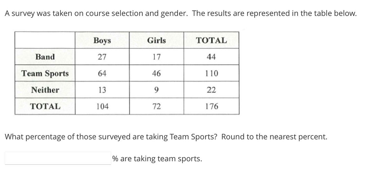 A survey was taken on course selection and gender. The results are represented in the table below.
Вoys
Girls
TOTAL
Band
27
17
44
Team Sports
64
46
110
Neither
13
9.
22
ΤΟΤAL
104
72
176
What percentage of those surveyed are taking Team Sports? Round to the nearest percent.
% are taking team sports.
