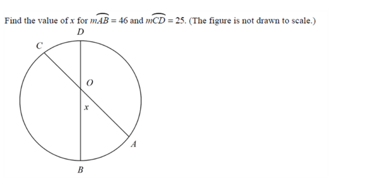 Find the value of x for mAB = 46 and mCD = 25. (The figure is not drawn to scale.)
D
A
B
