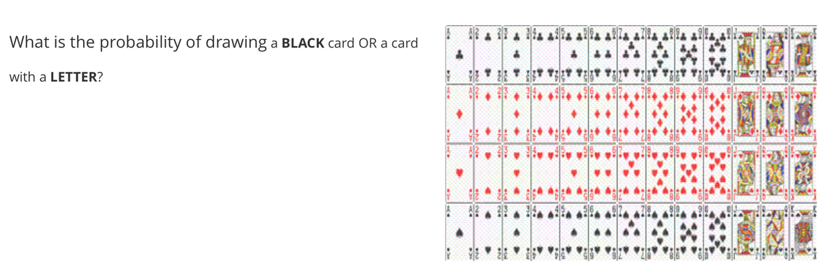 What is the probability of drawing a BLACK card OR a card
with a LETTER?
