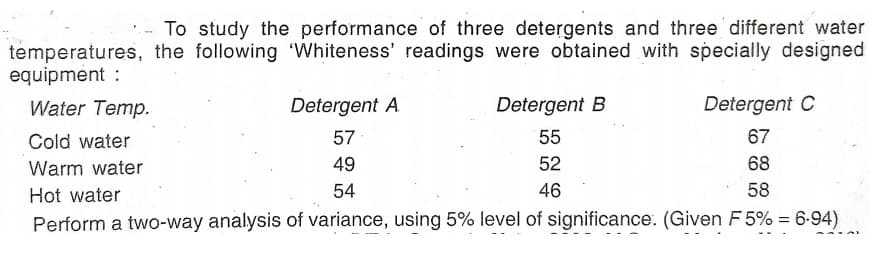 To study the performance of three detergents and three different water
temperatures, the following 'Whiteness' readings were obtained with specially designed
equipment :
Water Temp.
Detergent A
Detergent B
Detergent C
Cold water
57
55
67
Warm water
49
52
68
Hot water
54
46
58
Perform a two-way analysis of variance, using 5% level of significance. (Given F 5% = 6-94)
%3D
