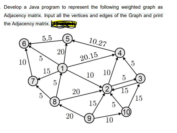 Develop a Java program to represent the following weighted graph as
Adjacency matrix. Input all the vertices and edges of the Graph and print
the Adjacency matrix.
5.5
(5
10.27
6.
20
4
10
20.15
1
15
10
10
3
20
2
15
8.
15
15,
10
10
20
