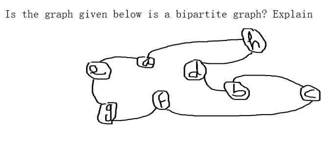 Is the graph given below is a bipartite graph? Explain
