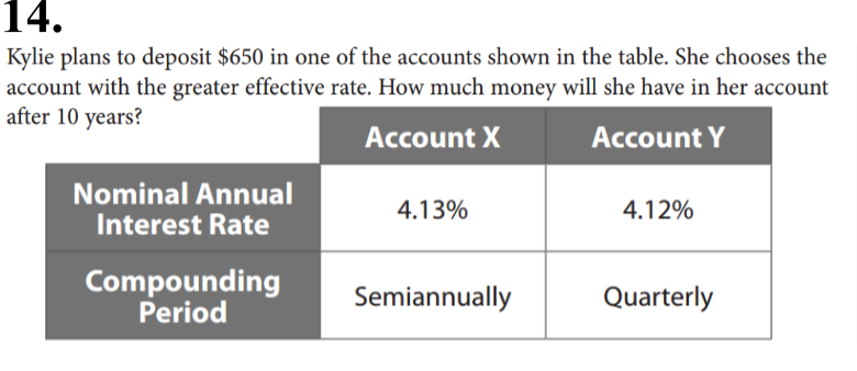 14.
Kylie plans to deposit $650 in one of the accounts shown in the table. She chooses the
account with the greater effective rate. How much money will she have in her account
after 10 years?
Account X
Account Y
Nominal Annual
Interest Rate
4.13%
4.12%
Compounding
Period
Semiannually
Quarterly
