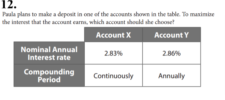 12.
Paula plans to make a deposit in one of the accounts shown in the table. To maximize
the interest that the account earns, which account should she choose?
Account X
Account Y
Nominal Annual
Interest rate
2.83%
2.86%
Compounding
Period
Continuously
Annually
