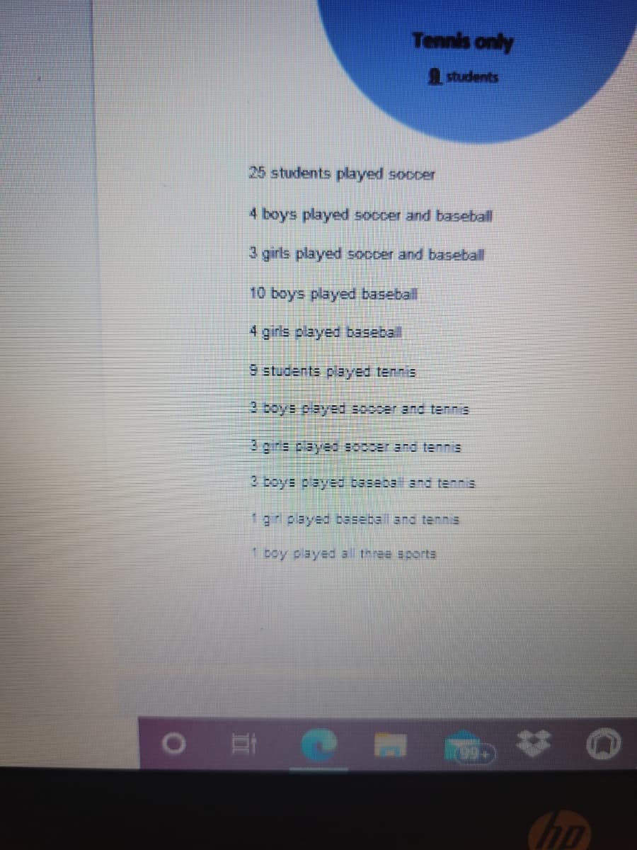 Tennis only
A students
25 students played soccer
4 boys played soccer and baseball
3 girls played soccer and baseball
10 boys played basebal
4 girls played baseball
9 students played tennis
3ers payed S00cer and tennis
3 boys played besecall and tennis
arplayed basebal and tennis
