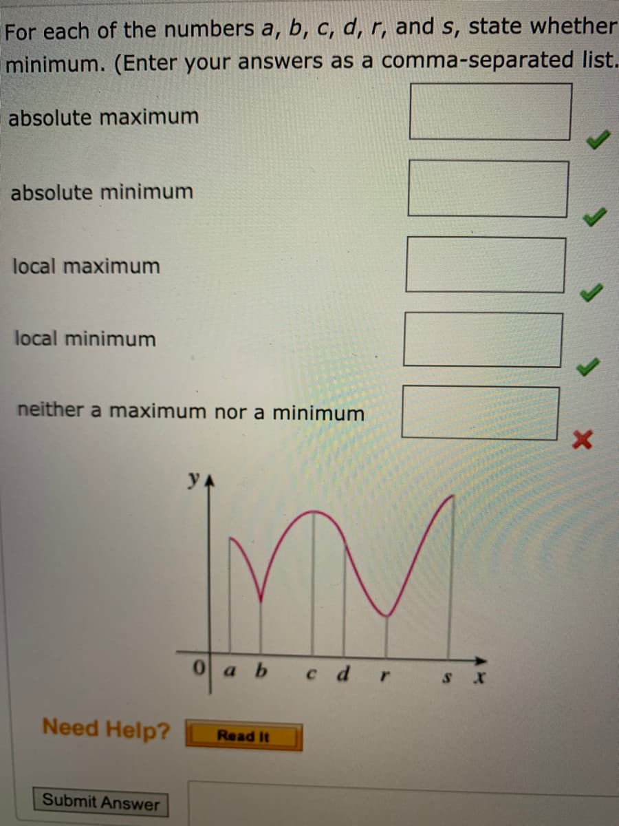 For each of the numbers a, b, c, d, r, and s, state whether
minimum. (Enter your answers as a comma-separated list.
absolute maximum
absolute minimum
local maximum
local minimum
neither a maximum nor a minimum
yA
0a b
cdr
Need Help?
Read It
Submit Answer
