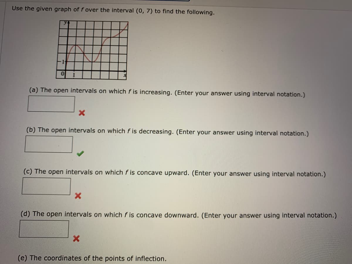 Use the given graph of f over the interval (0, 7) to find the following.
-1
(a) The open intervals on which f is increasing. (Enter your answer using interval notation.)
(b) The open intervals on which f is decreasing. (Enter your answer using interval notation.)
(c) The open intervals on which f is concave upward. (Enter your answer using interval notation.)
(d) The open intervals on which f is concave downward. (Enter your answer using interval notation.)
(e) The coordinates of the points of inflection.
