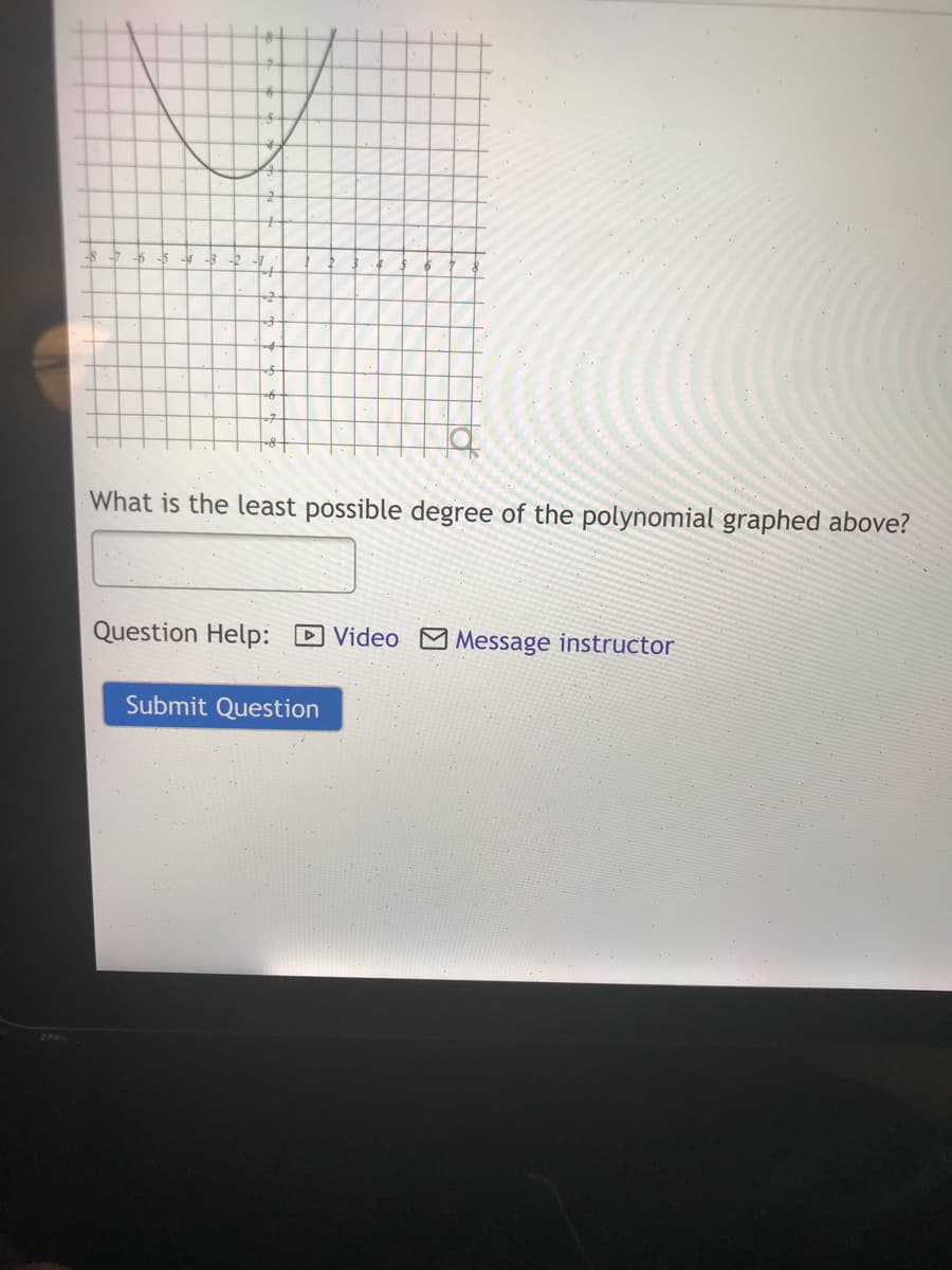 What is the least possible degree of the polynomial graphed above?
Question Help: D Video M Message instructor
Submit Question
