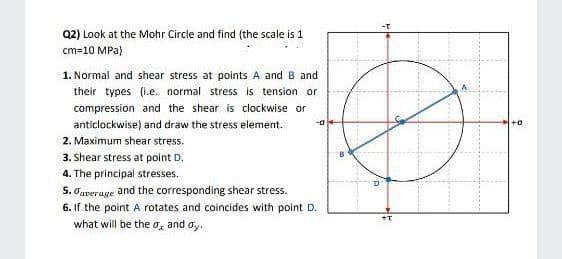 Q2) Look at the Mohr Circle and find (the scale is 1
cm=10 MPa)
1. Normal and shear stress at points A and B and
their types (i.e. normal stress is tension or
compression and the shear is clockwise or
anticlockwise) and draw the stress element.
2. Maximum shear stress.
3. Shear stress at point D.
4. The principal stresses.
5. Javeruge and the corresponding shear stress.
6. If the point A rotates and coincides with point D.
what will be the o, and ay.
