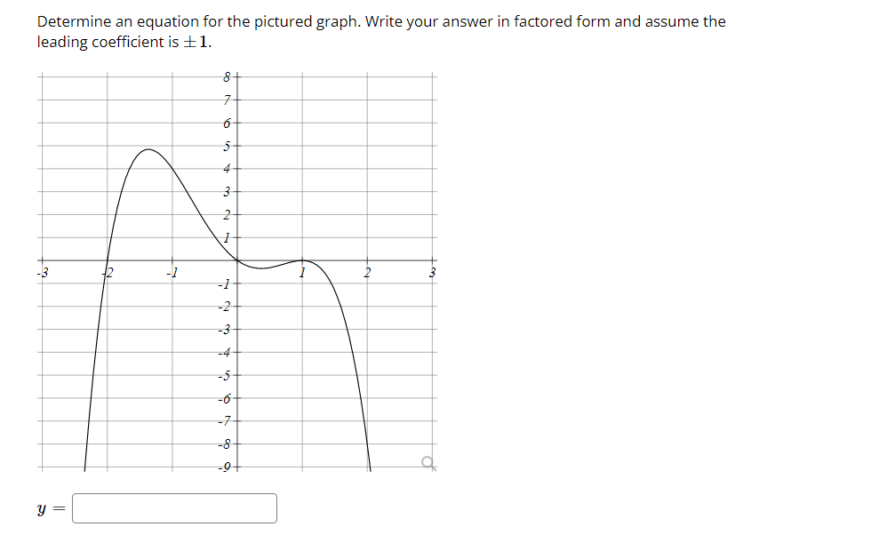 Determine an equation for the pictured graph. Write your answer in factored form and assume the
leading coefficient is +1.
-3
-1
-2
=D3
-4
-5
-6
-7
-8
16-
y =
