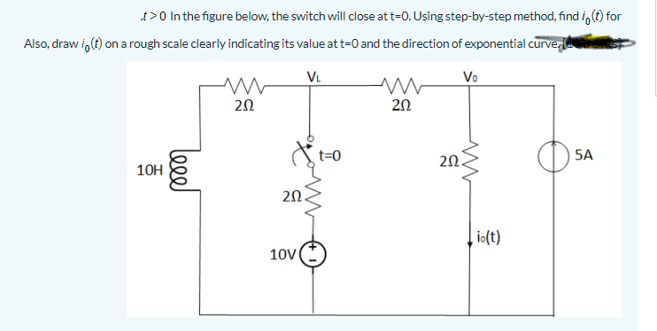 t> 0 In the figure below, the switch will close at t=0. Using step-by-step method, find i,(t) for
Also, draw i,(t) ona rough scale clearly indicating its value at t=0 and the direction of exponential curve
VL
Vo
20
20
5A
20.
10H
20.
io(t)
10V
Tel
